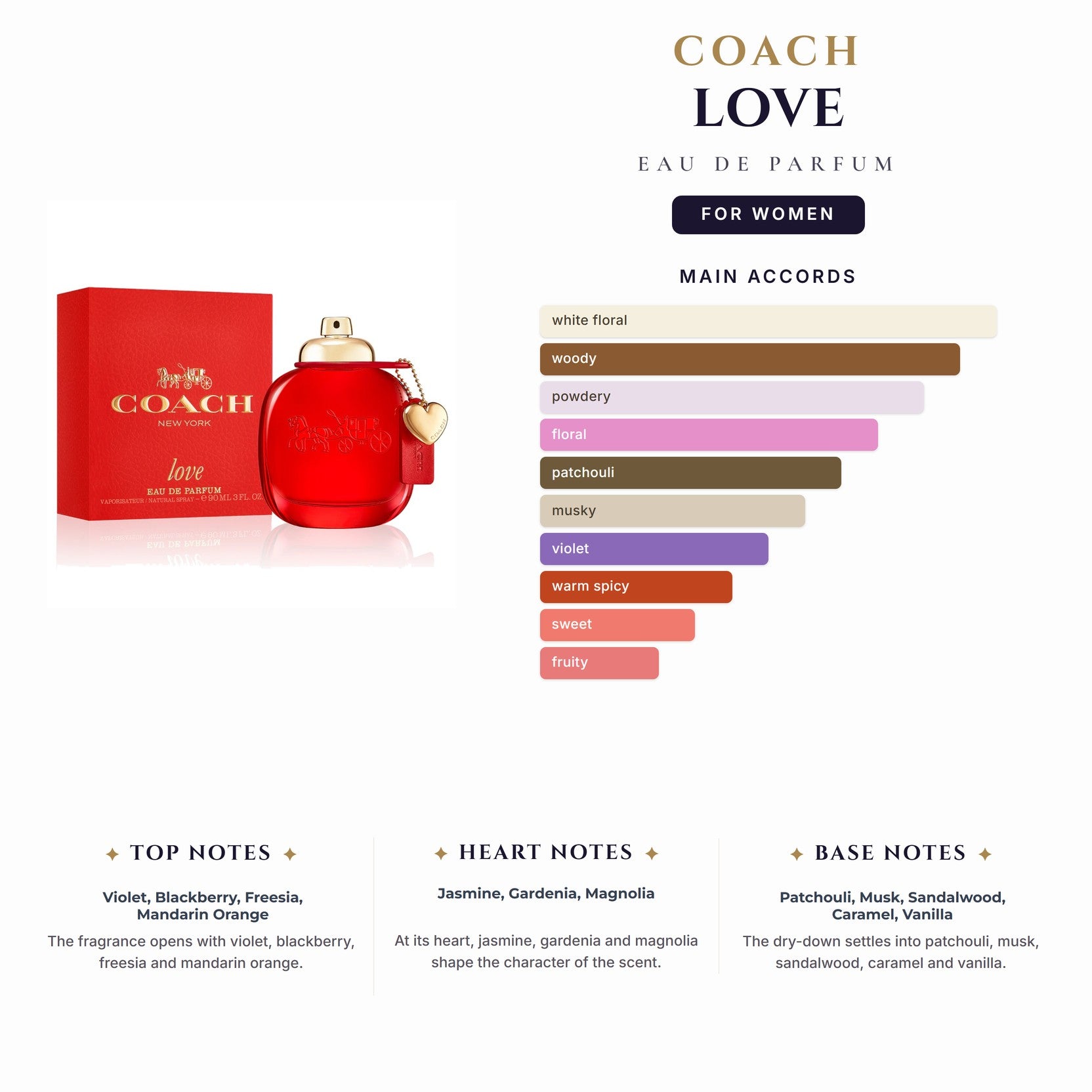 Tst Coach Love 3.0oz EDP Spray for Women