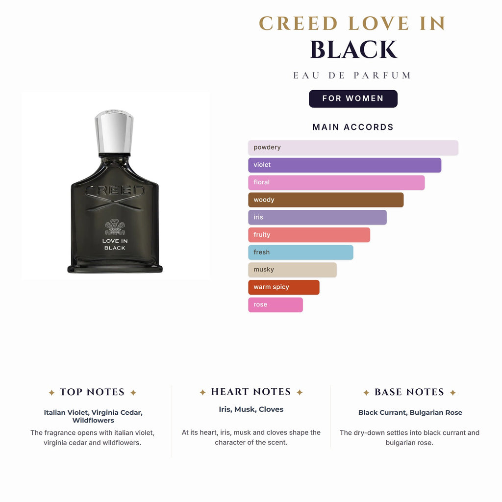 Tst Creed Love In Black 2.5oz EDP Spray for Women