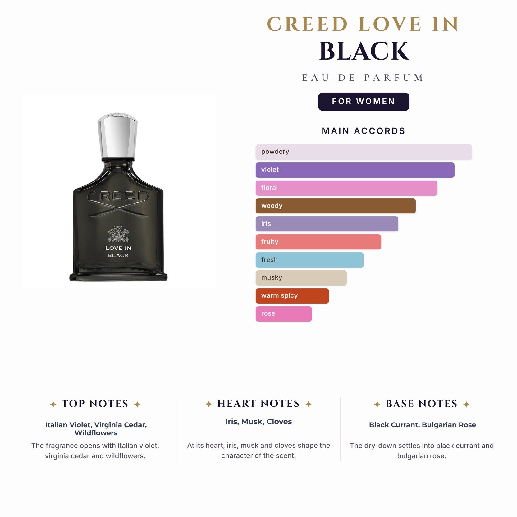 Tst Creed Love In Black 2.5oz EDP Spray for Women