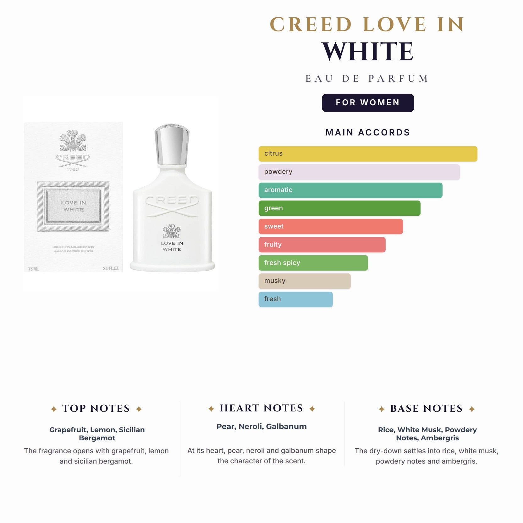 Tst Creed Love In White 2.5oz EDP Spray for Women