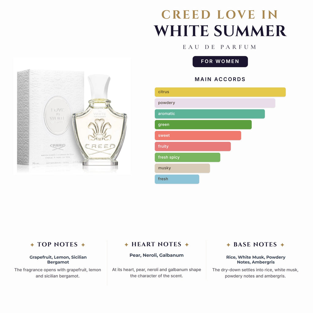 Tst Creed Love In White Summer 2.5oz EDP Spray for Women