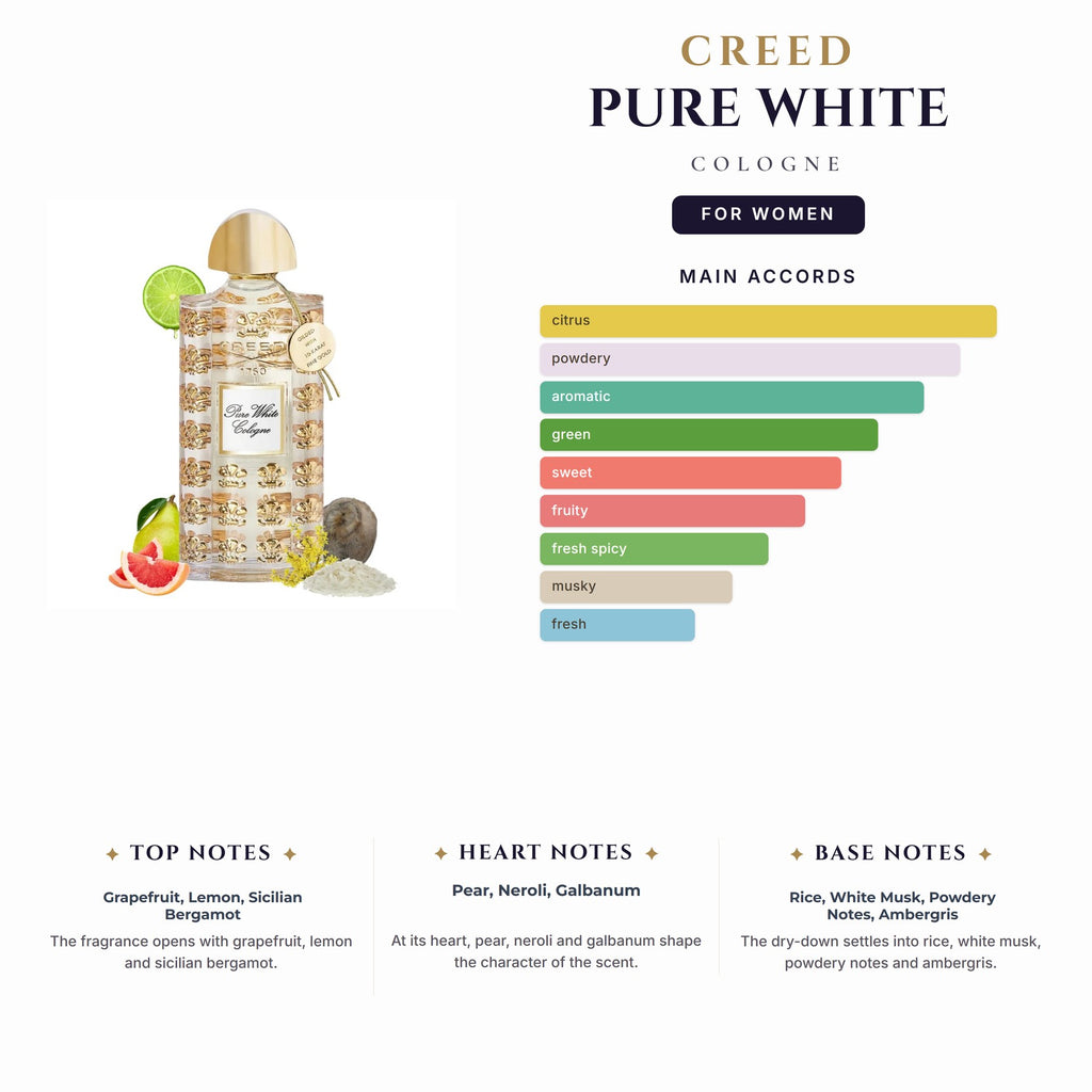Tst Creed Pure White Cologne 2.5oz EDP Spray for Women