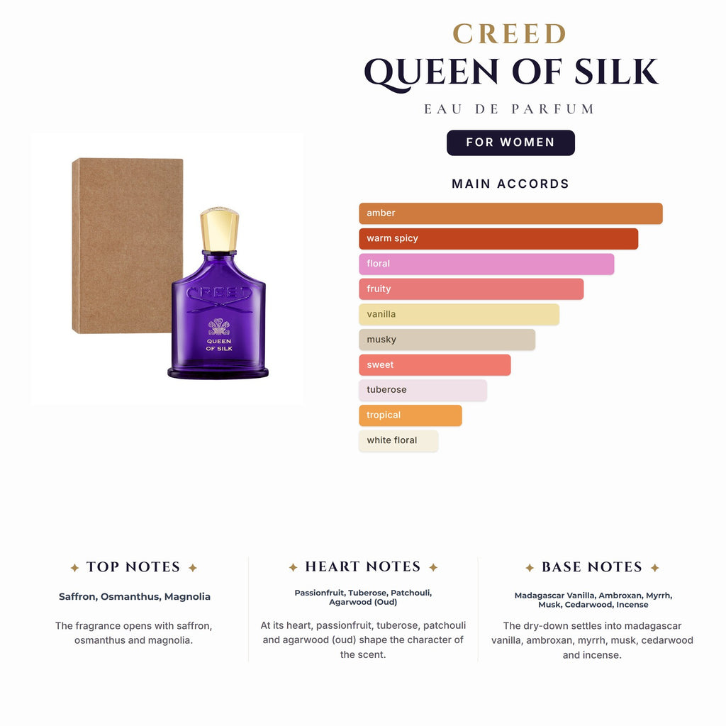 Tst Creed Queen Of Silk 2.5oz EDP Spray for Women