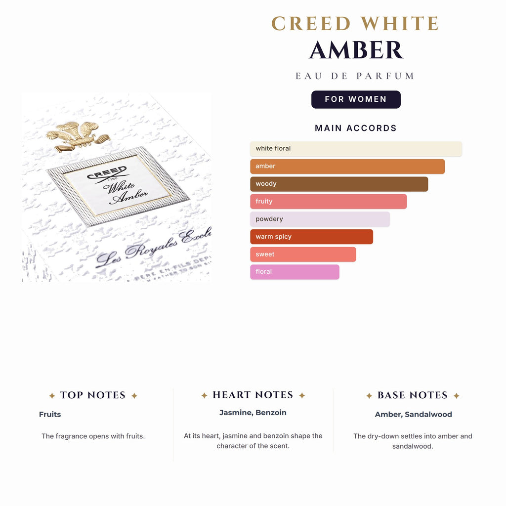 Tst Creed White Amber 2.5oz EDP Spray for Women