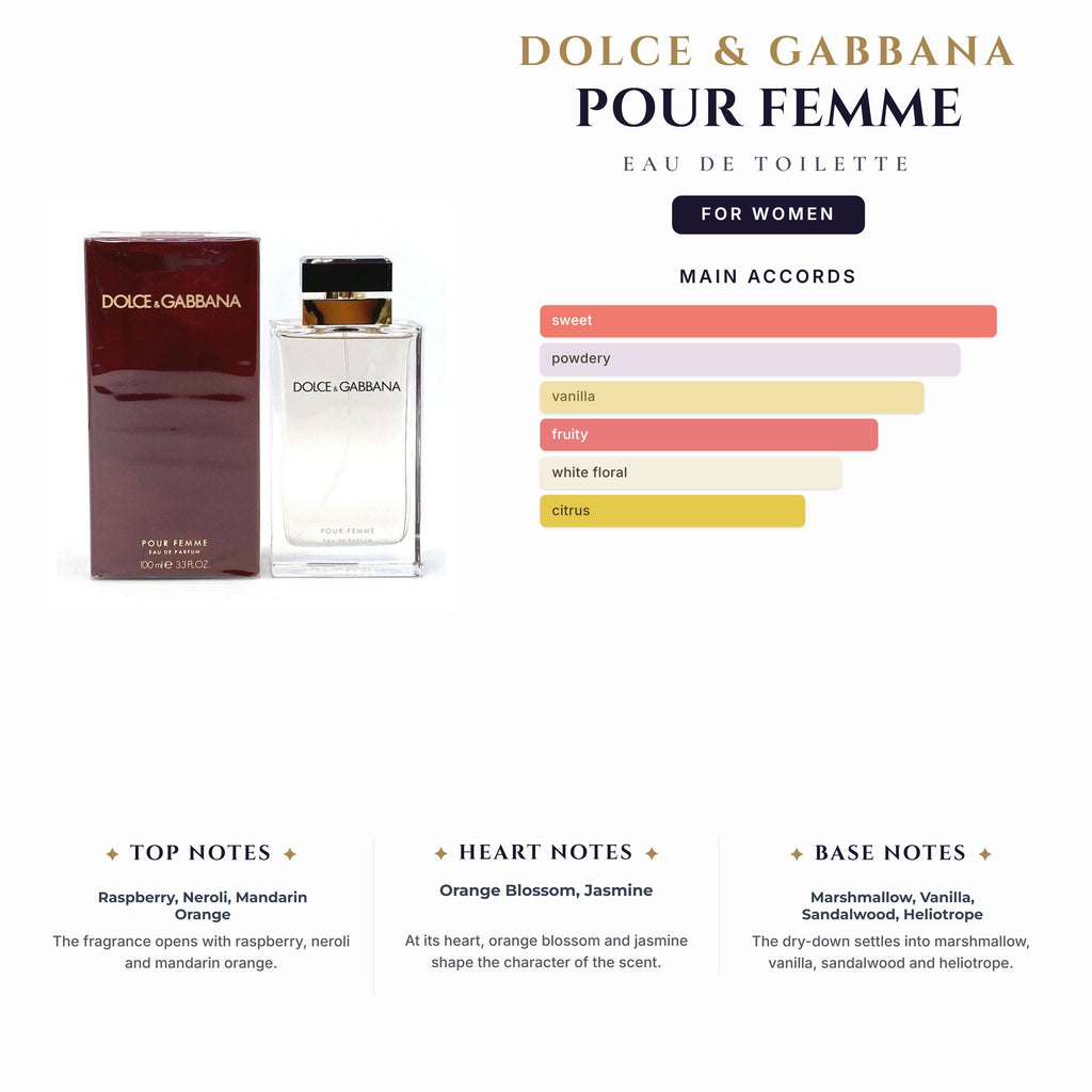 Tst D&G Pour Femme 3.4oz EDT Spray for Women