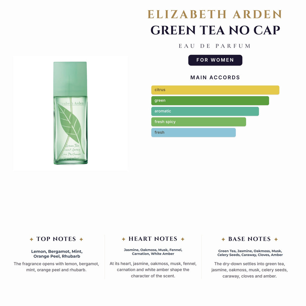 Tst E. Arden Green Tea 3.4oz EDP Spray No Cap for Women