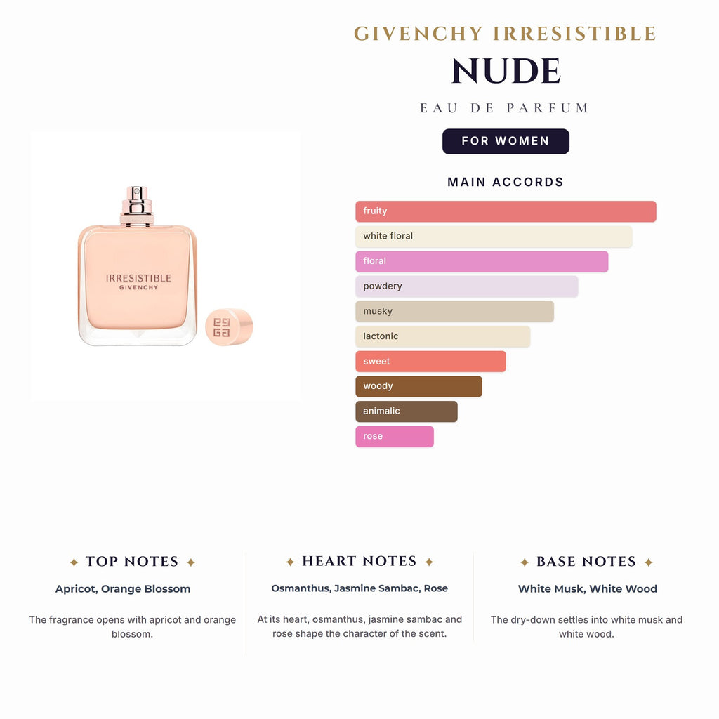 Tst Givenchy Irresistible Nude 2.7oz EDP Spray (11 Only) for Women
