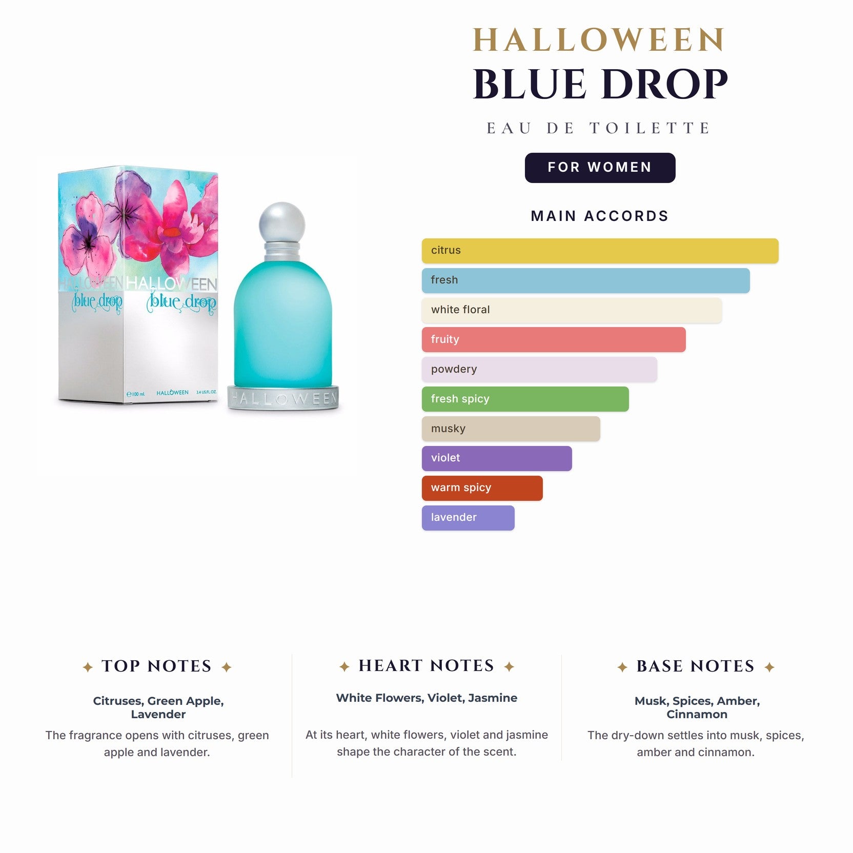 Tst Halloween Blue Drop 3.4oz EDT Spray for Women