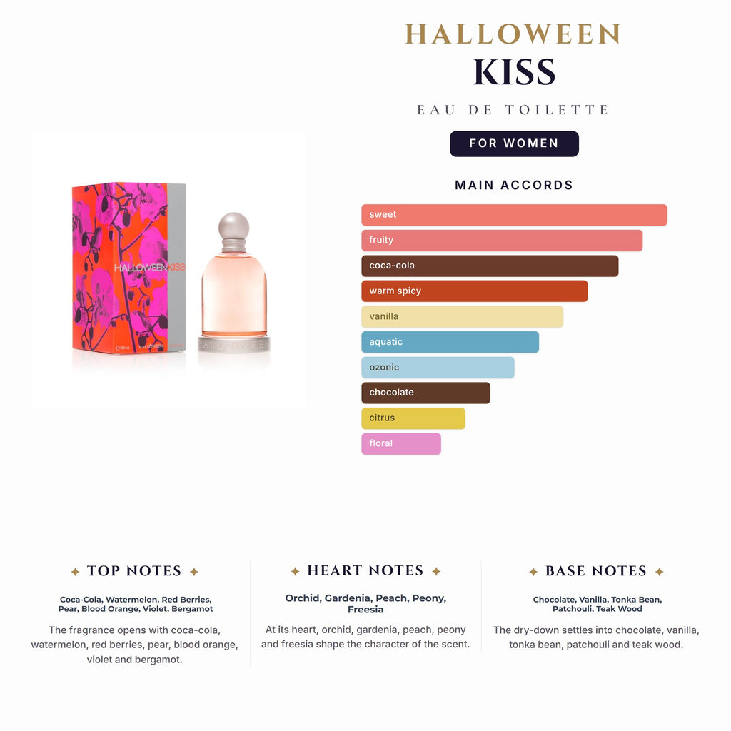 Tst Halloween Kiss 3.4oz EDT Spray for Women