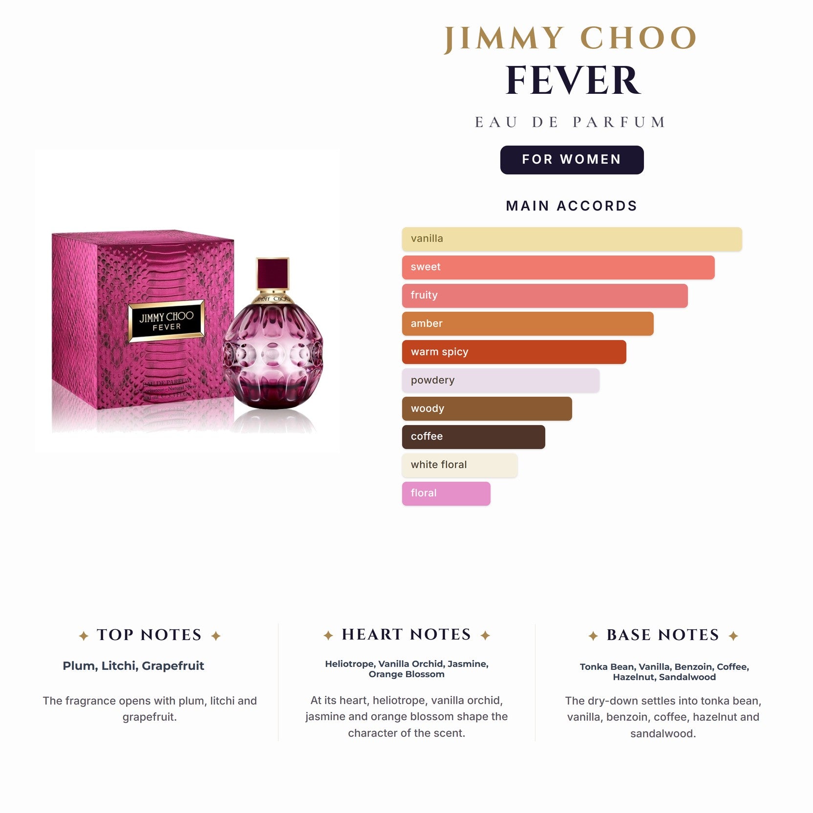 Tst Jimmy Choo Fever 3.0oz EDP Spray for Women