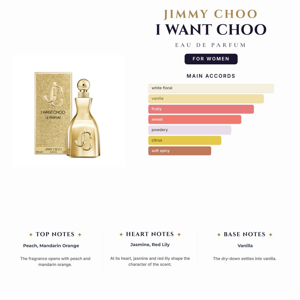 Tst Jimmy Choo I Want Choo 4.2oz EDP Spray for Women