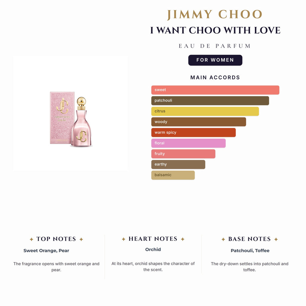 Tst Jimmy Choo I Want Choo With Love 4.2oz EDP Spray for Women
