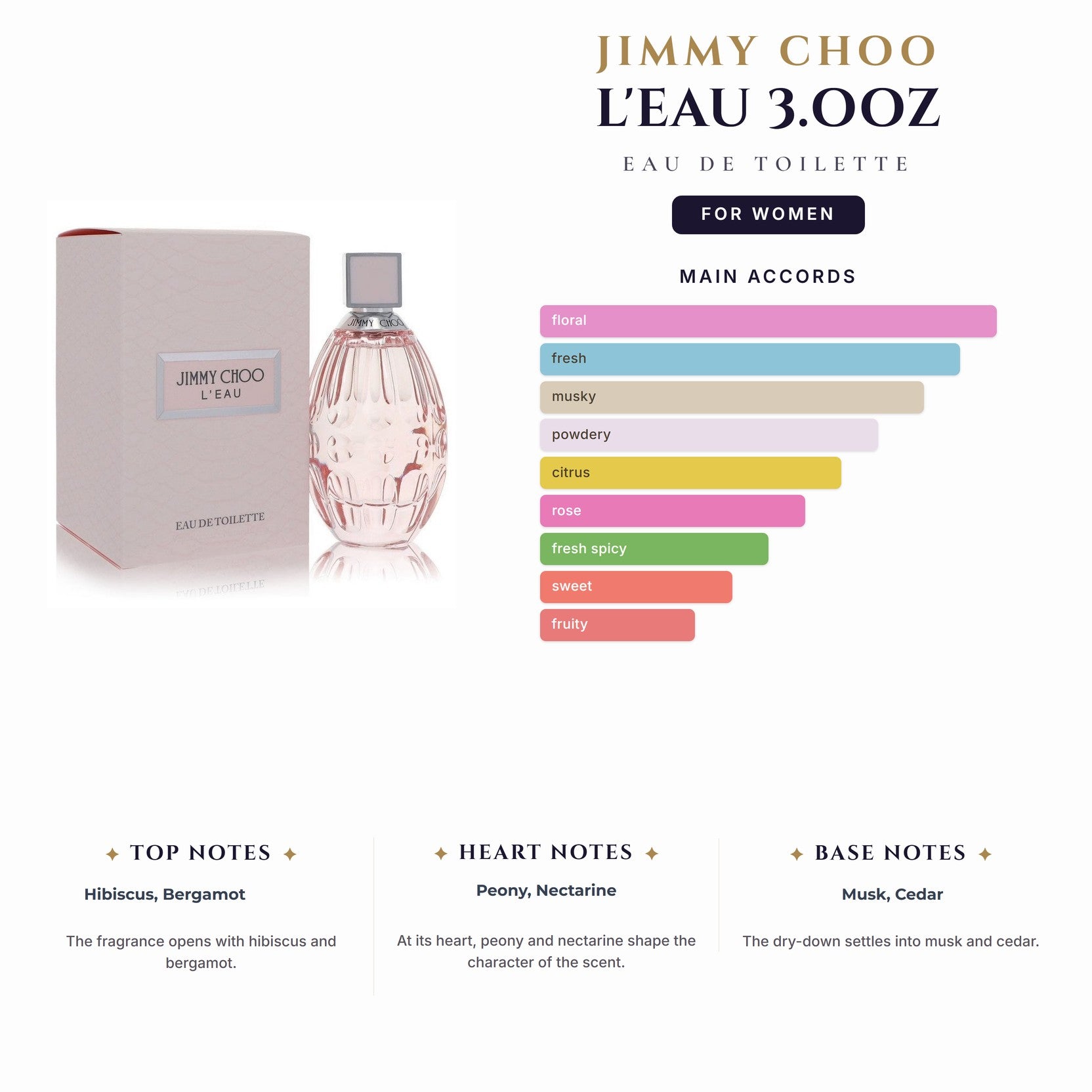 Tst Jimmy Choo L'Eau 3.Ooz EDT Spray for Women