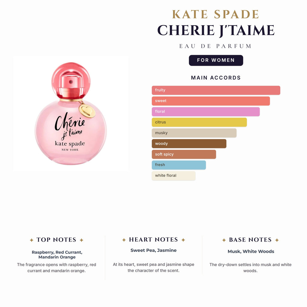 Tst Kate Spade Cherie J'Taime 3.4oz EDP Spray for Women