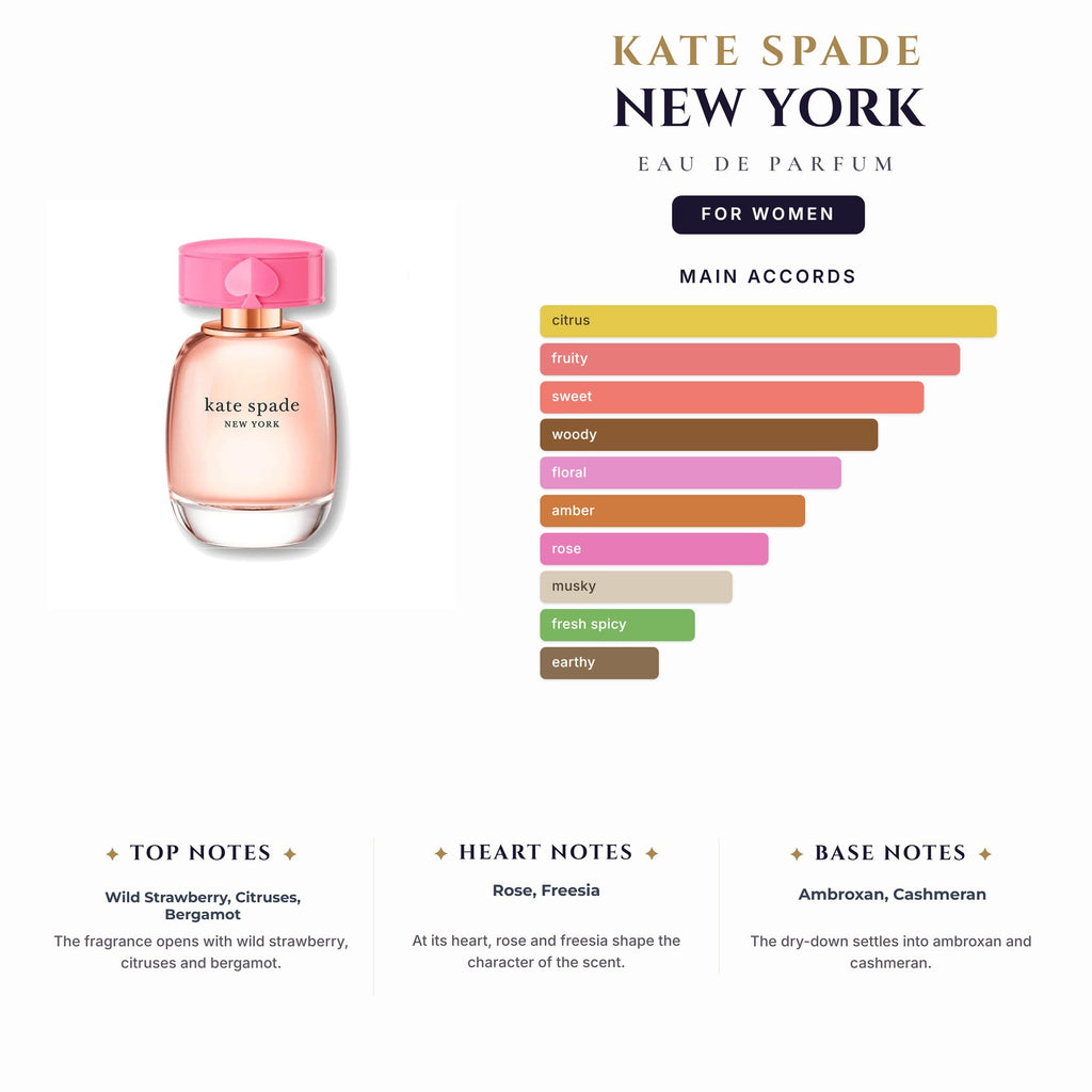 Tst Kate Spade New York 3.4oz EDP Spray for Women