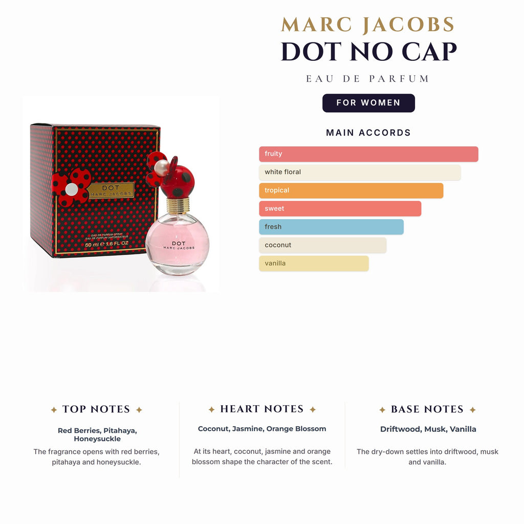 Tst Marc Jacobs Dot 3.4oz EDP Spray No Cap for Women