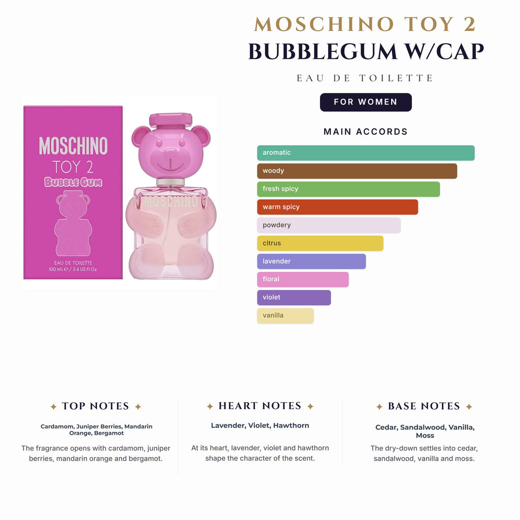 Tst Moschino Toy 2 Bubblegum 2.5oz EDT Spray W/Cap for Women
