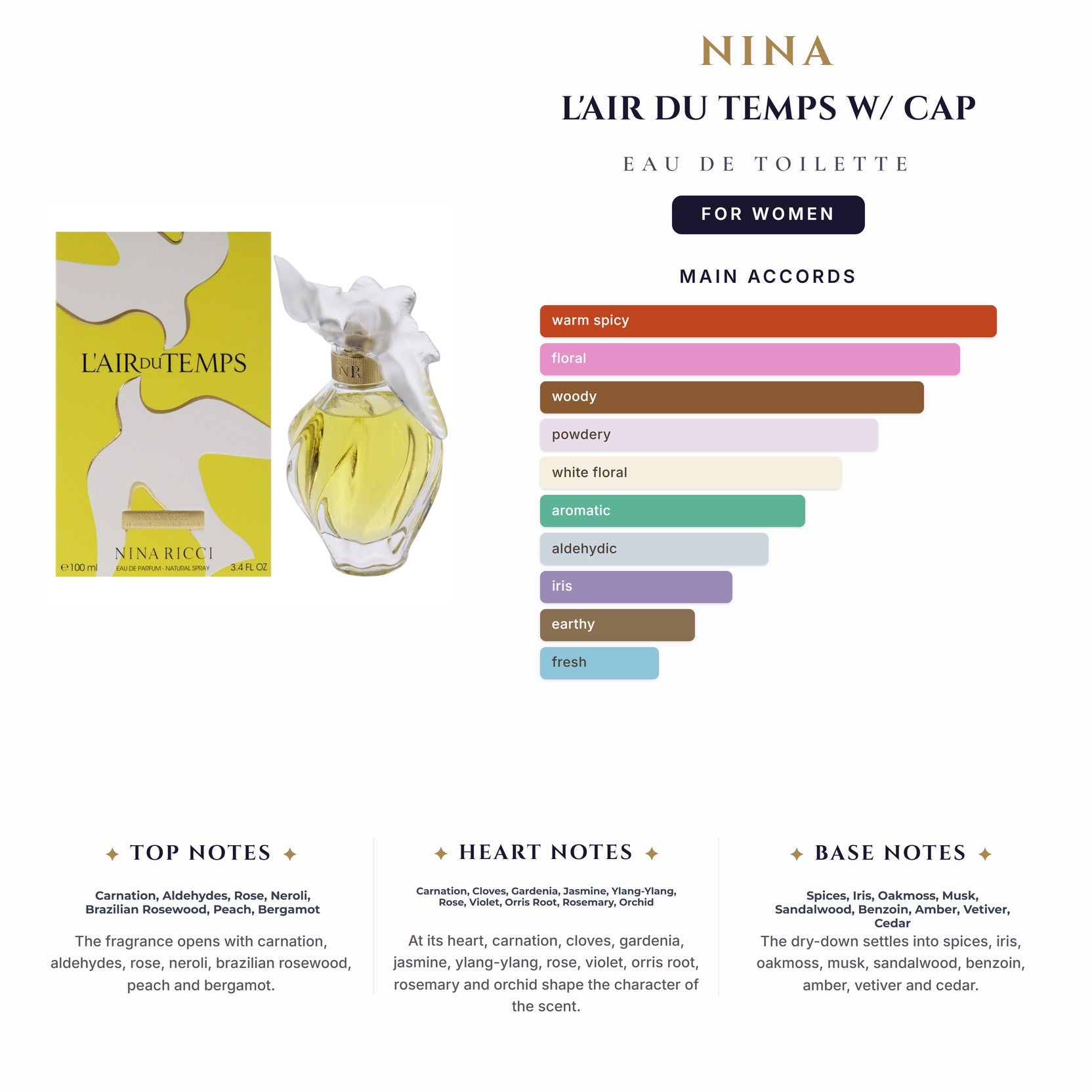 Tst Nina L'Air Du Temps 3.4oz EDT Spray W/ Cap for Women