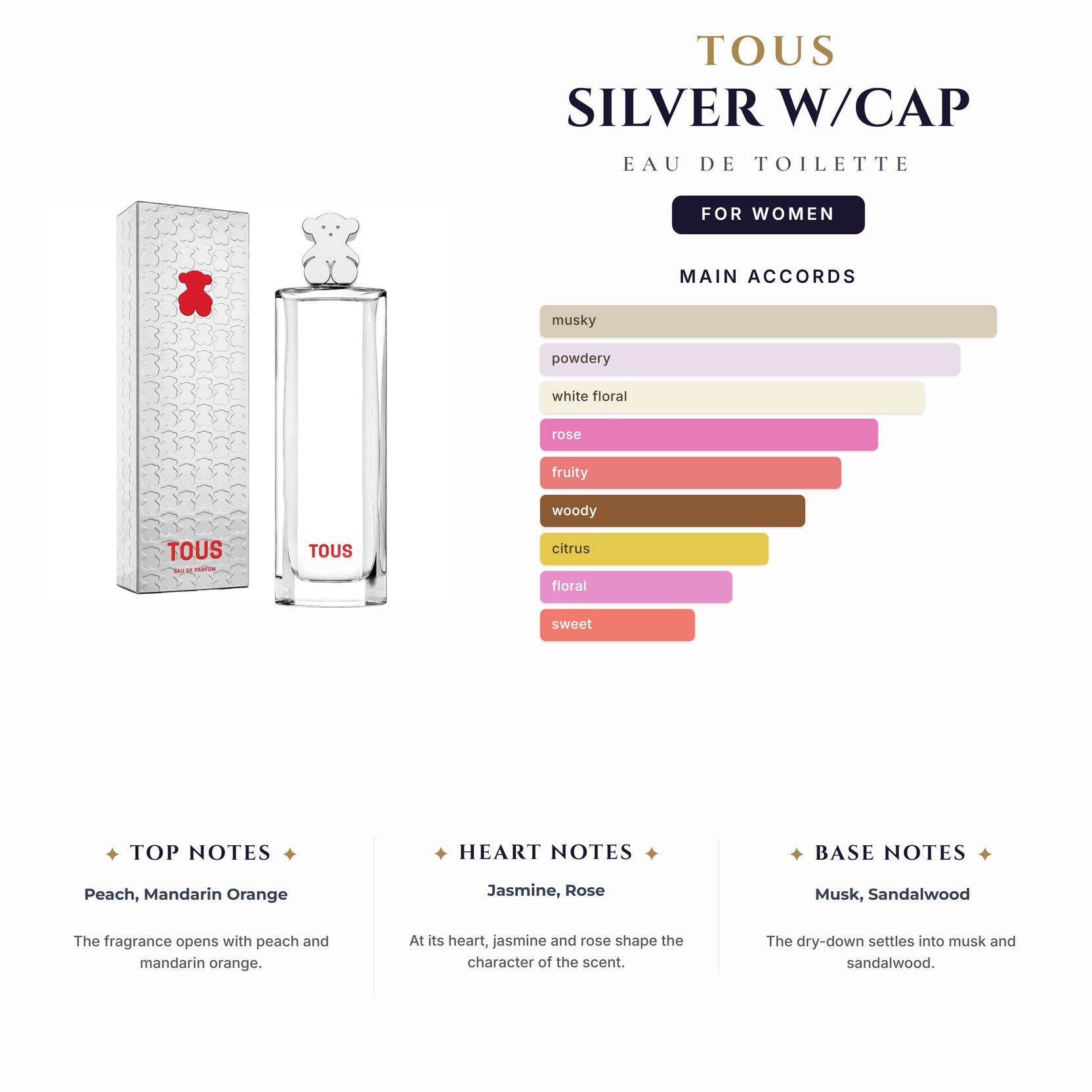 Tst Tous Silver 3.0oz EDT Spray W/Cap for Women