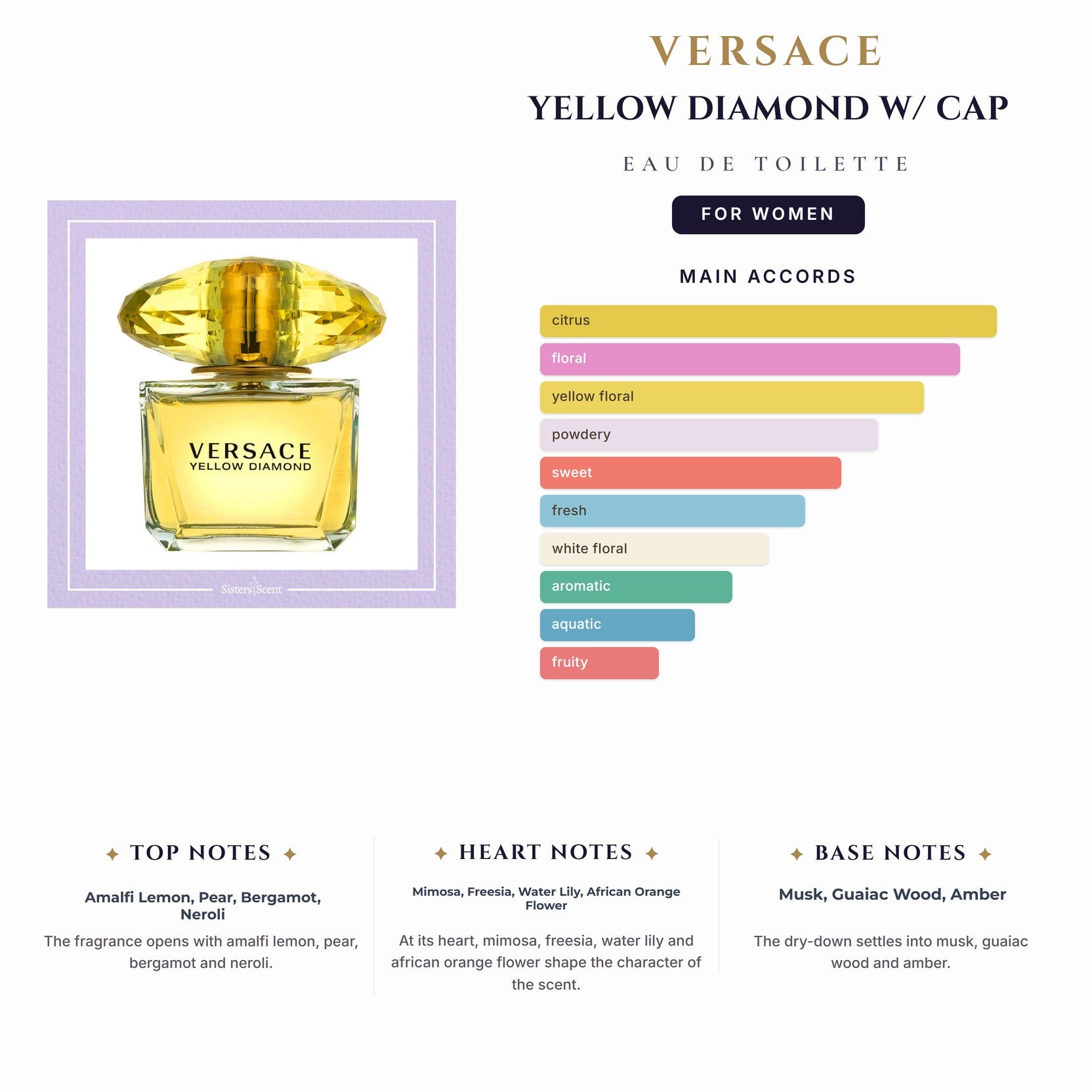 Tst Versace Yellow Diamond 3.0oz EDT Spray W/ Cap for Women