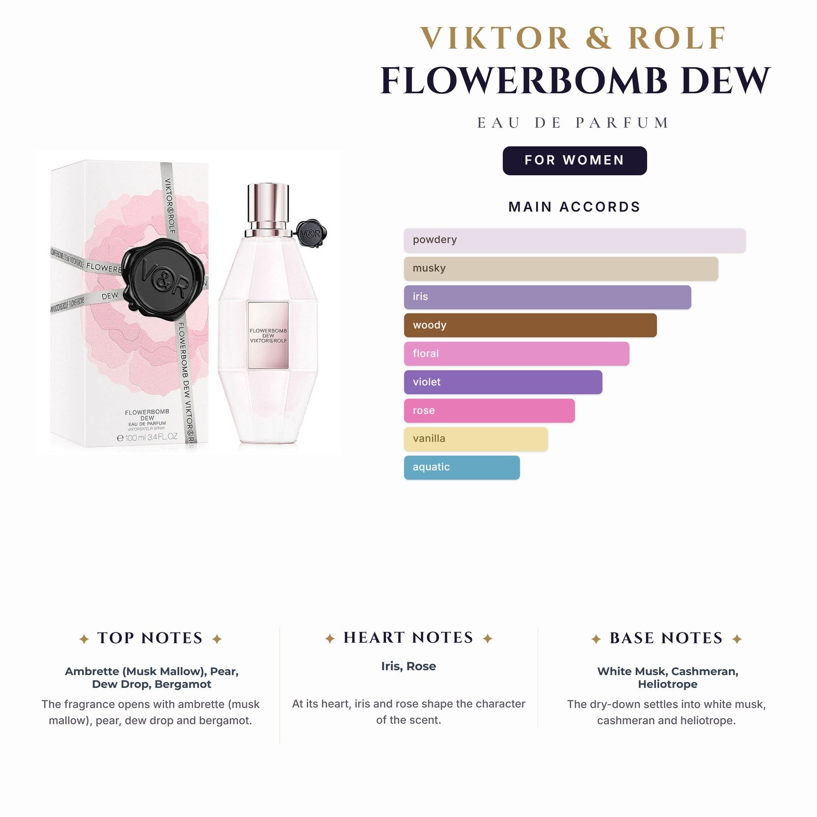 Tst Viktor & Rolf Flowerbomb Dew 3.4oz EDP Spray (Tiny Hole On Box) for Women