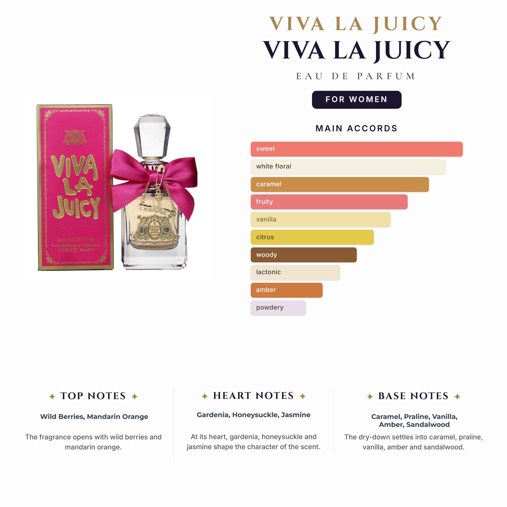 Tst Viva La Juicy 3.4oz EDP Spray (6 Only) for Women
