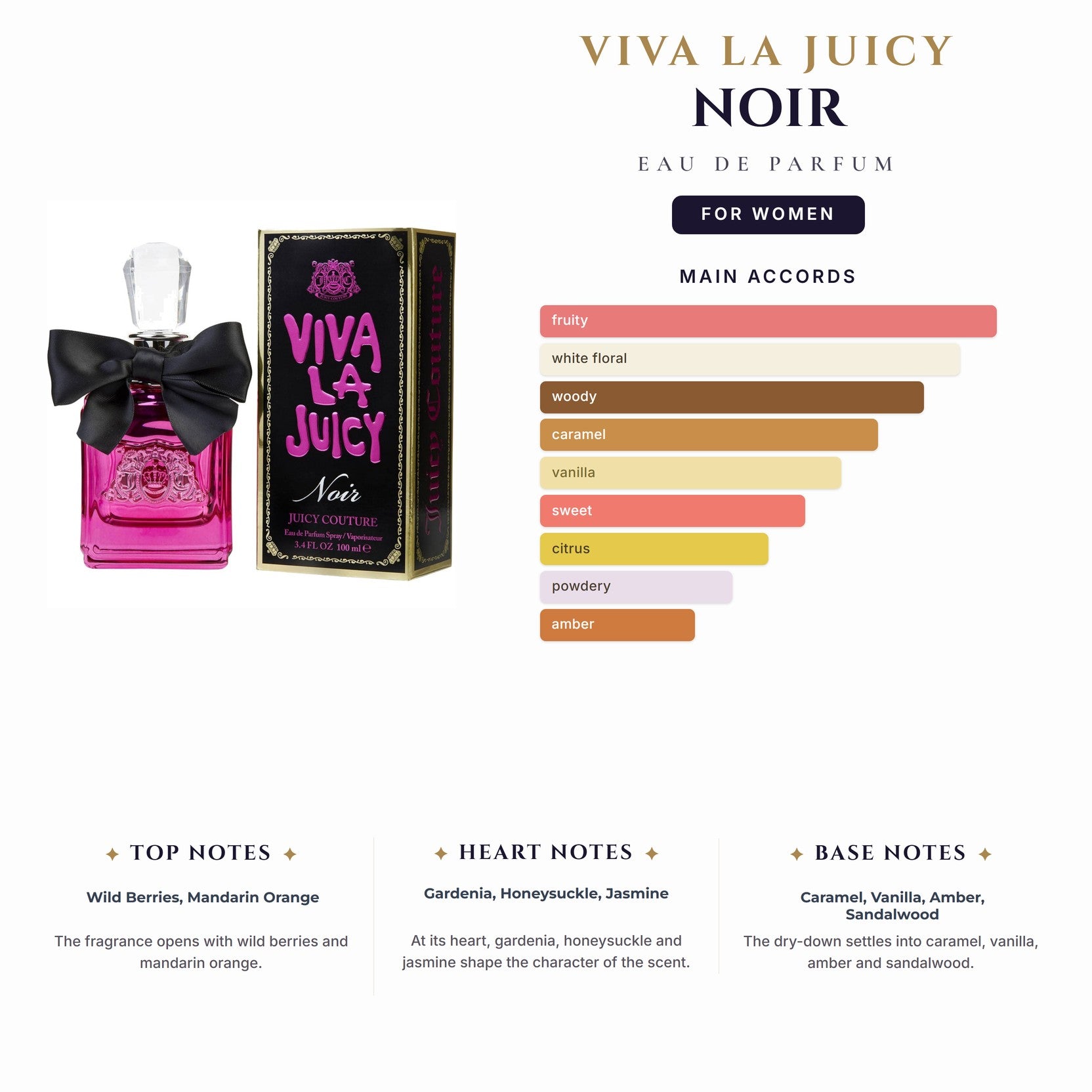 Tst Viva La Juicy Noir 3.4oz EDP Spray (6 Only) for Women
