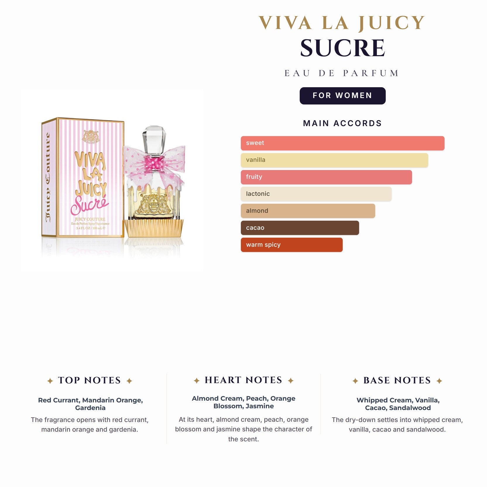 Tst Viva La Juicy Sucre 3.4oz EDP Spray for Women