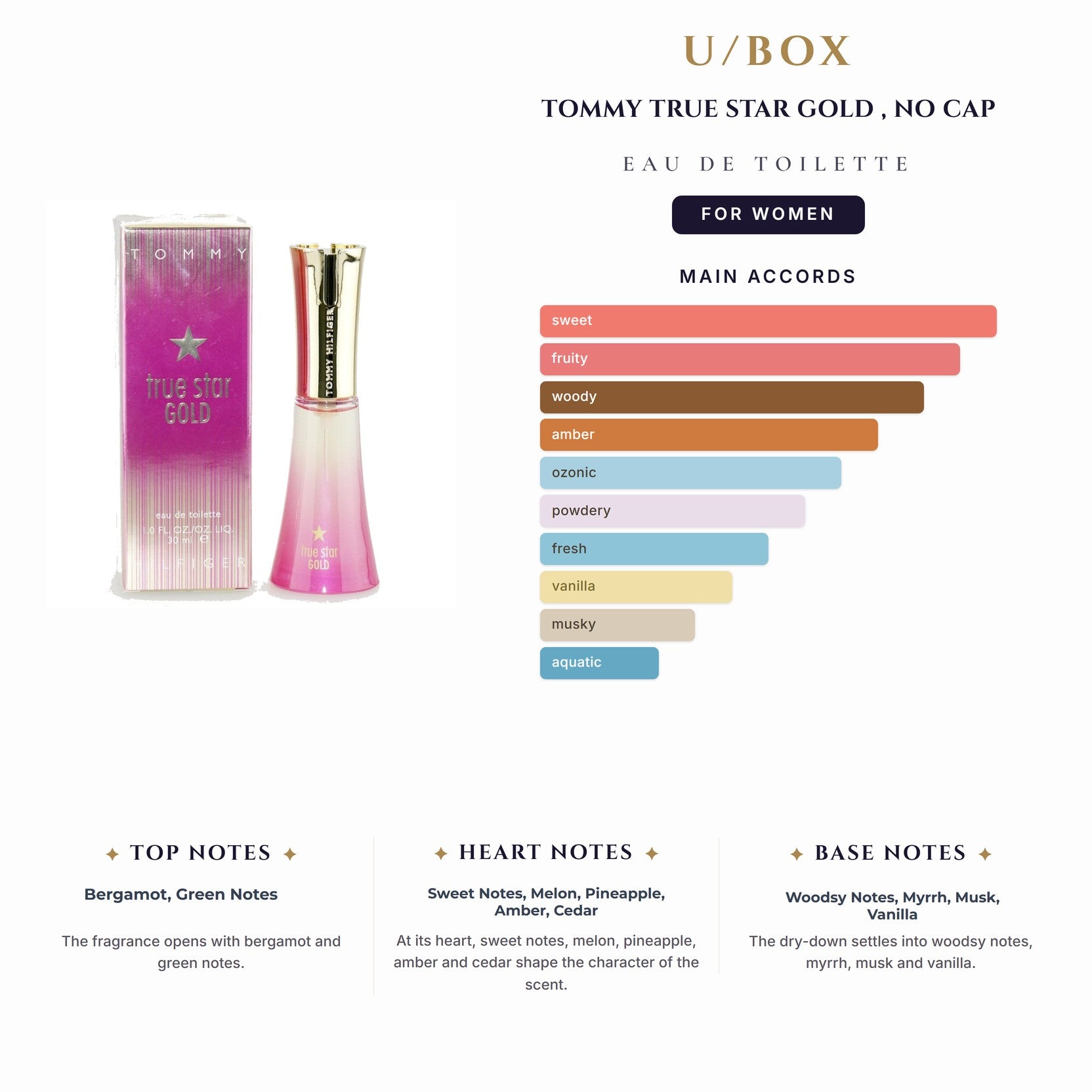 U/Box Tommy True Star Gold 2.5 EDT Spy, No Cap for Women