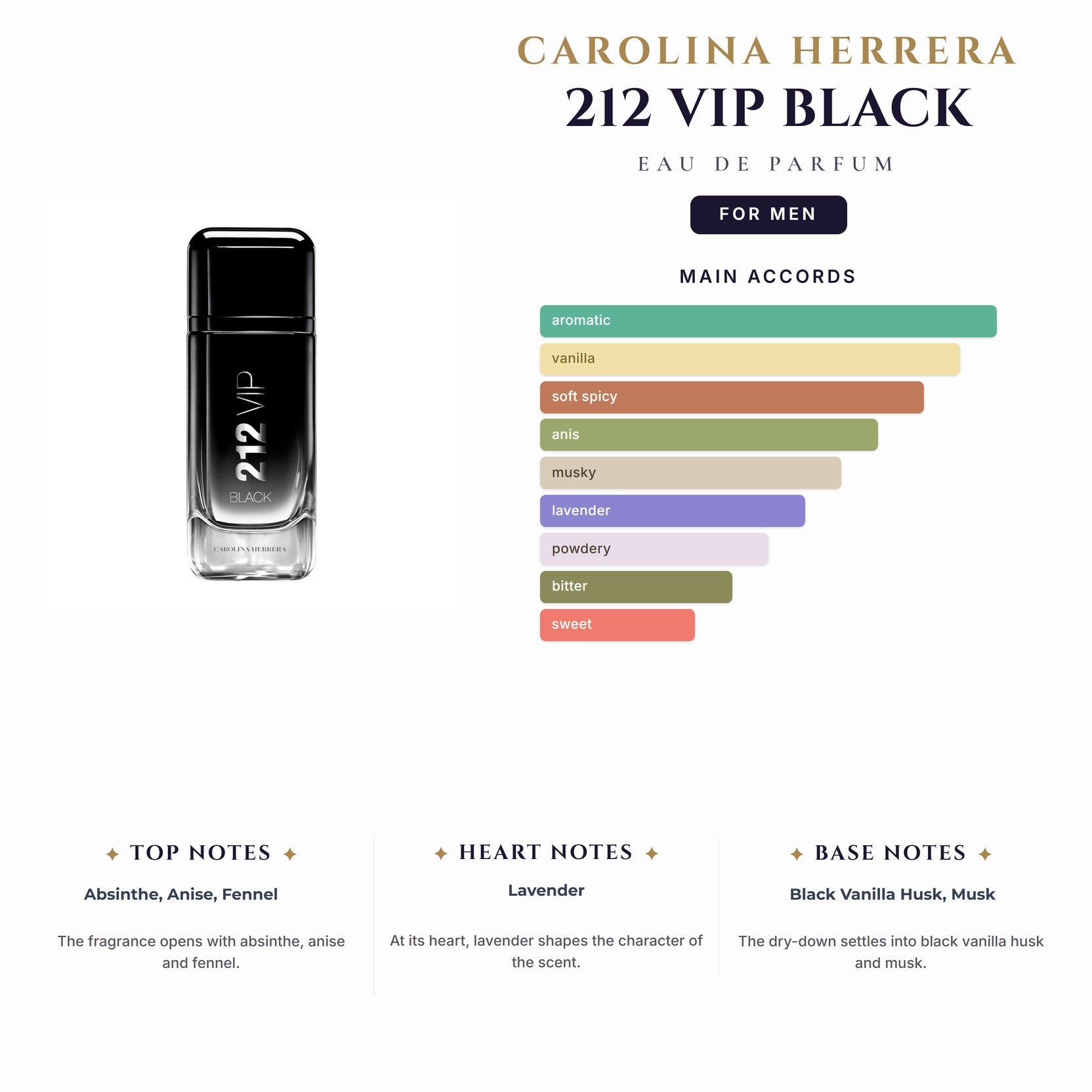 Tst C.Herrera 212 Vip Black 3.4oz EDP Spray for Men