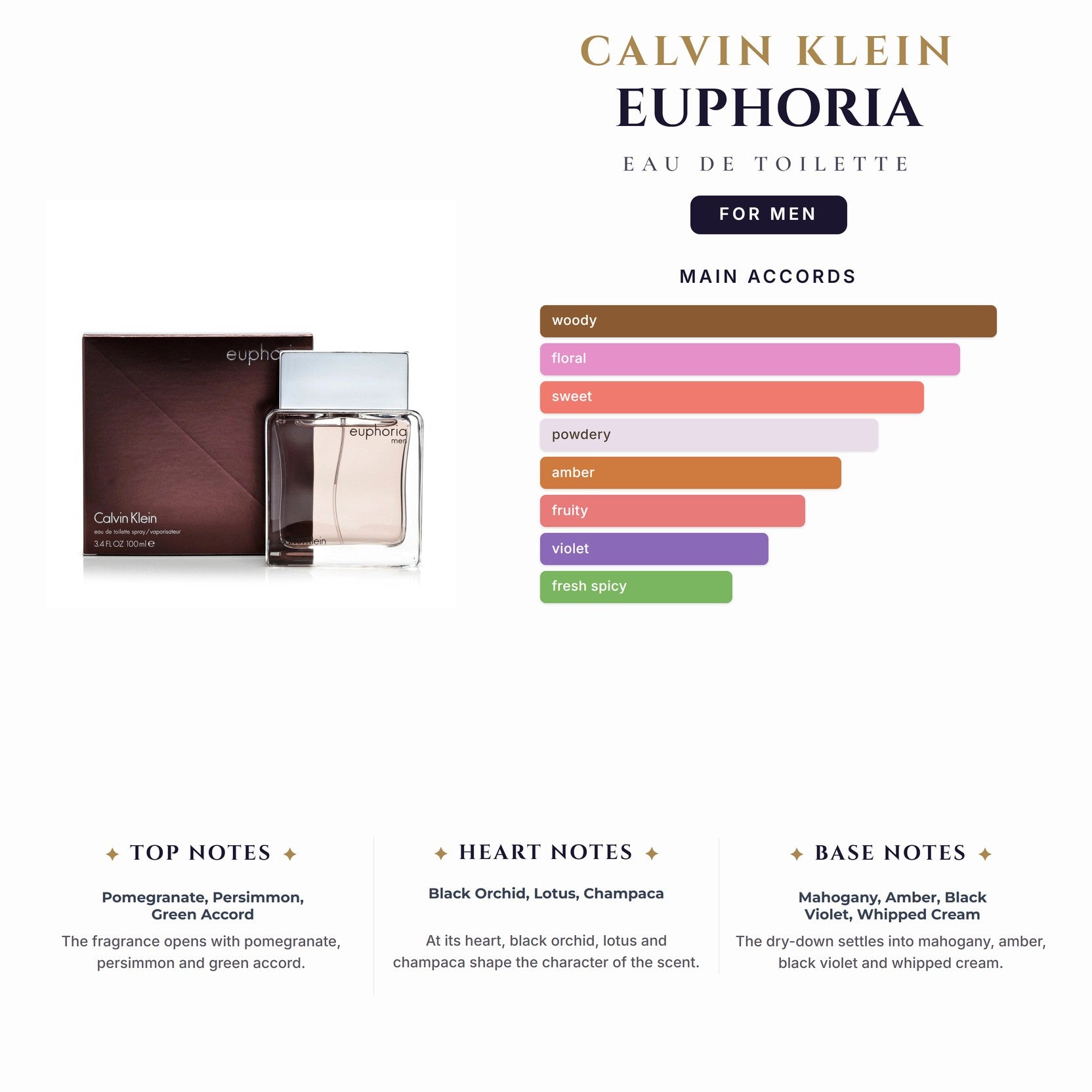 Tst Ck-Euphoria 3.4oz EDT Spray for Men