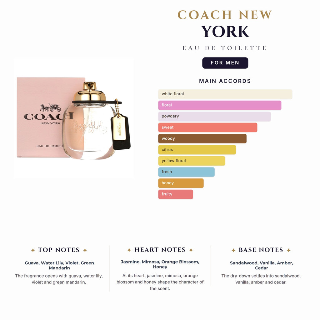 Tst Coach New York 3.4oz EDT Spray for Men