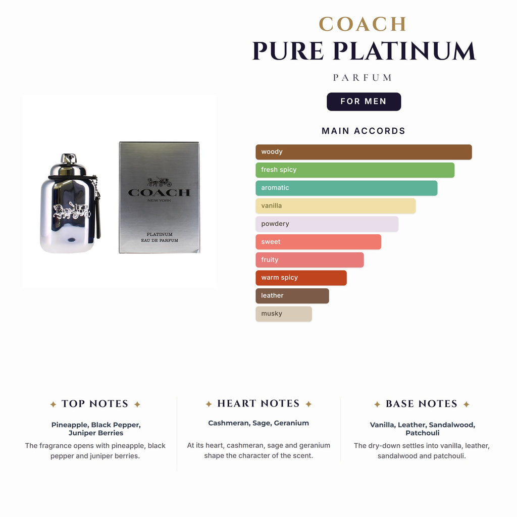 Tst Coach Pure Platinum 3.4oz Parfum Spray for Men