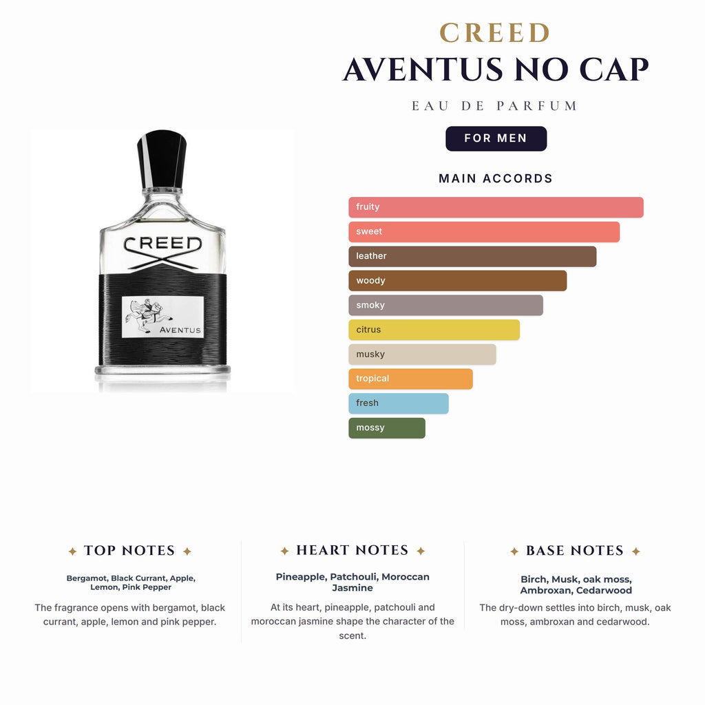 Tst Creed Aventus 3.4oz EDP Spray No Cap for Men