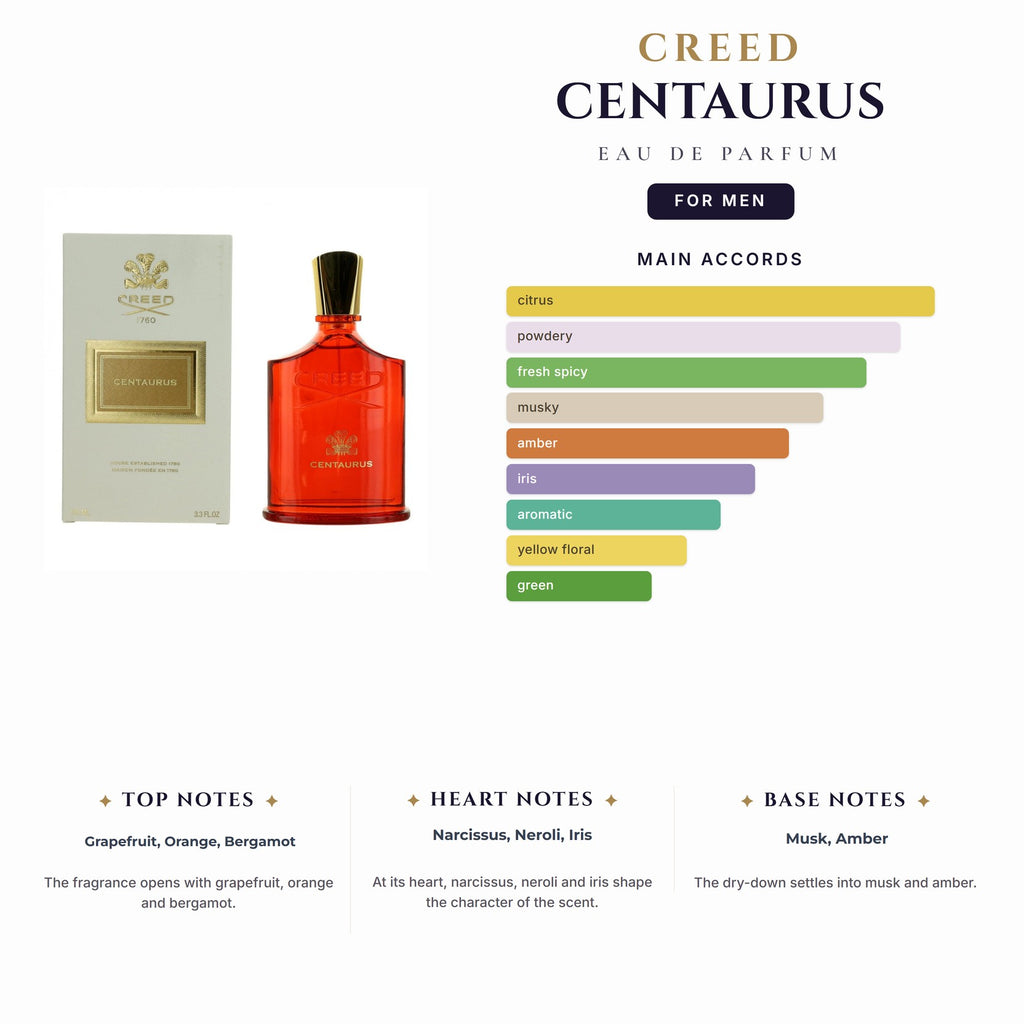 Tst Creed Centaurus 3.4oz EDP Spray for Men