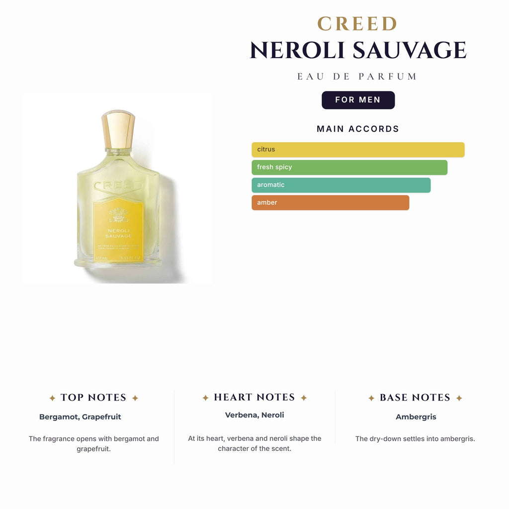 Tst Creed Neroli Sauvage 3.4oz EDP Spy for Men
