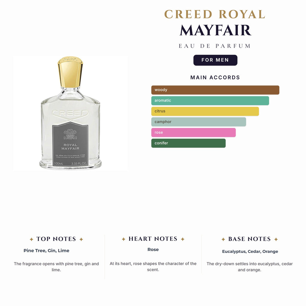 Tst Creed Royal Mayfair 3.4oz EDP Spray for Men