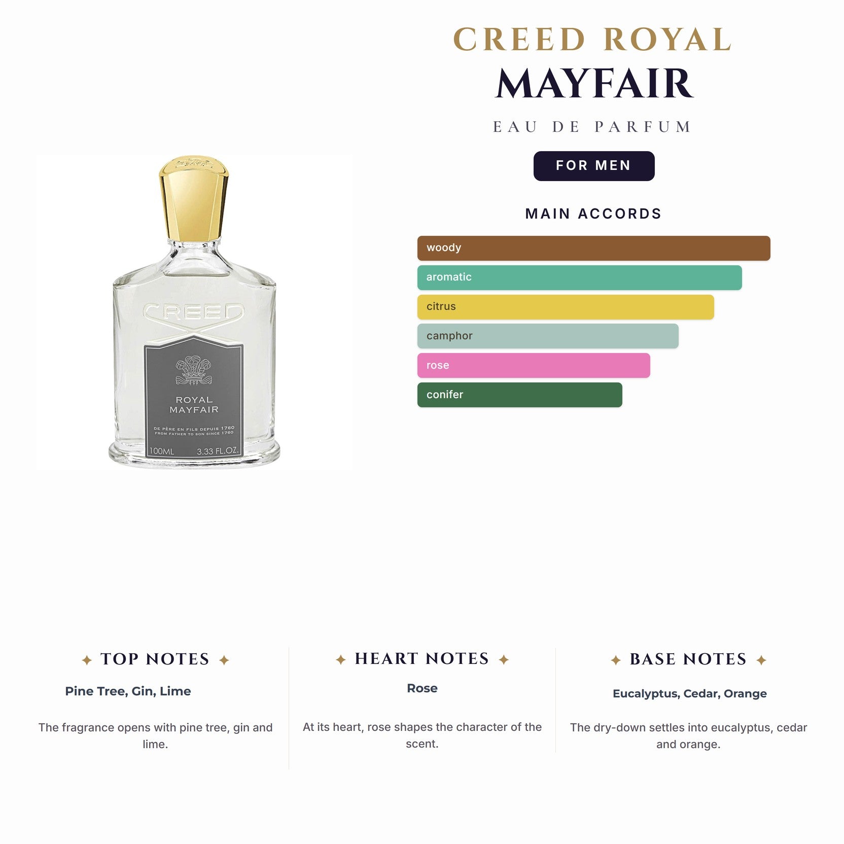 Tst Creed Royal Mayfair 3.4oz EDP Spray for Men