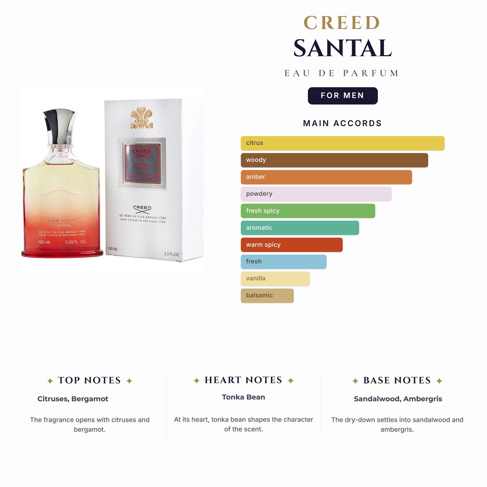 Tst Creed Santal 3.4oz EDP Spray for Men