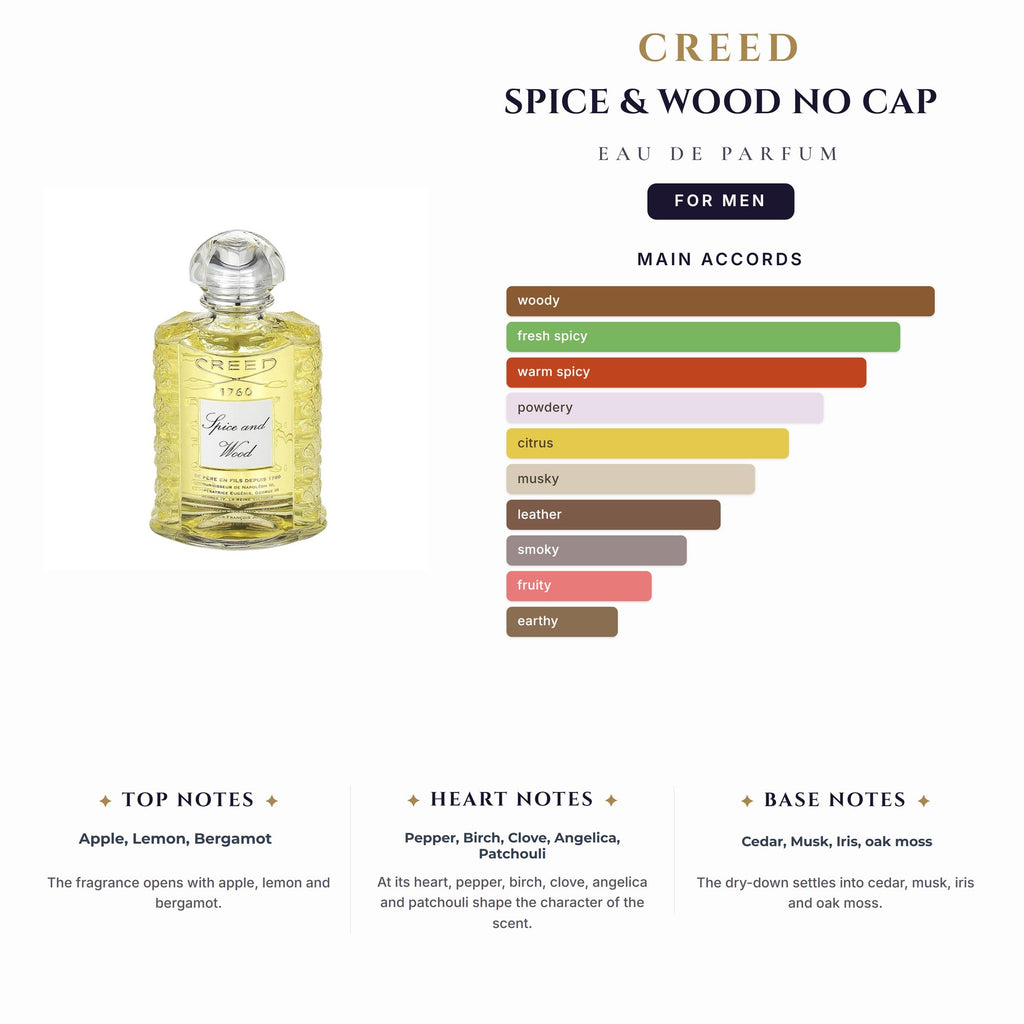 Tst Creed Spice & Wood 2.5oz EDP Spray No Cap for Men