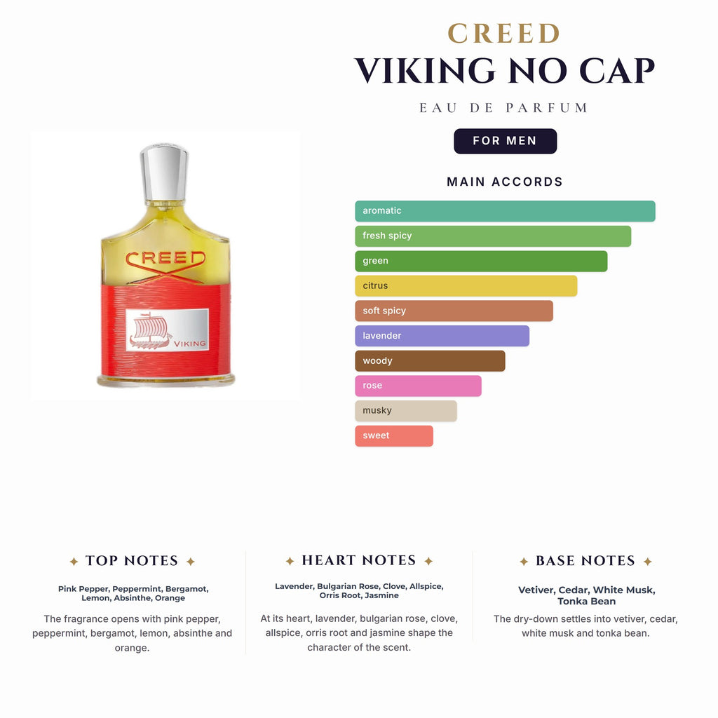 Tst Creed Viking 3.4oz EDP Spray No Cap for Men