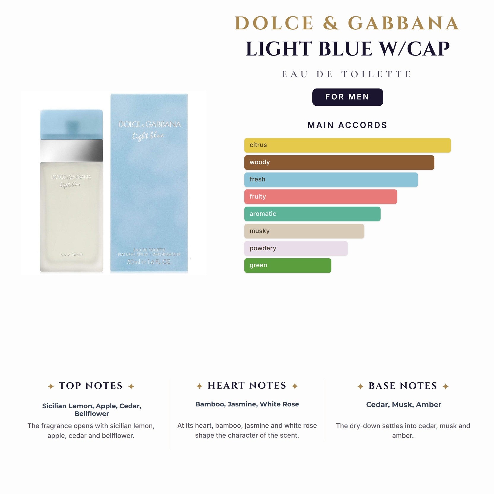 Tst D&G Light Blue 3.4oz EDT Spray W/Cap for Men