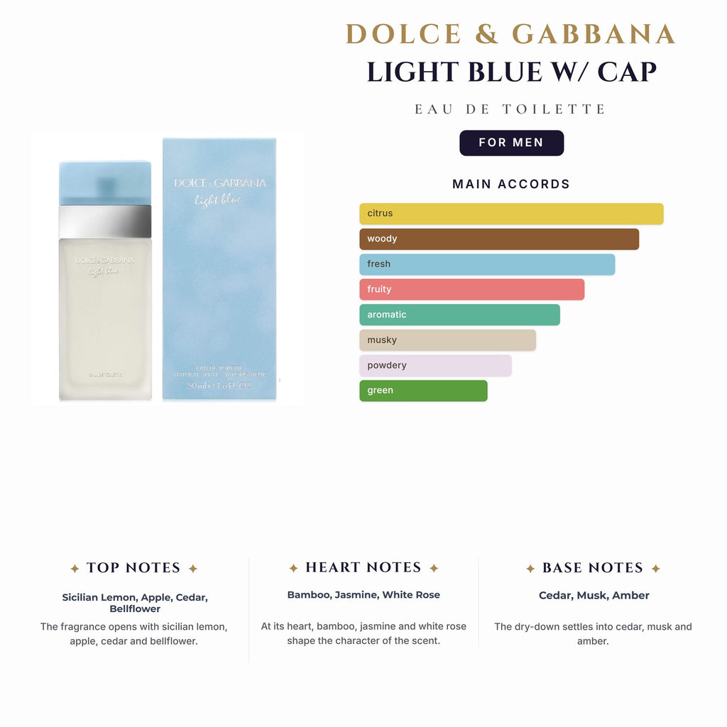 Tst D&G Light Blue 4.2oz EDT Spray W/ Cap for Men