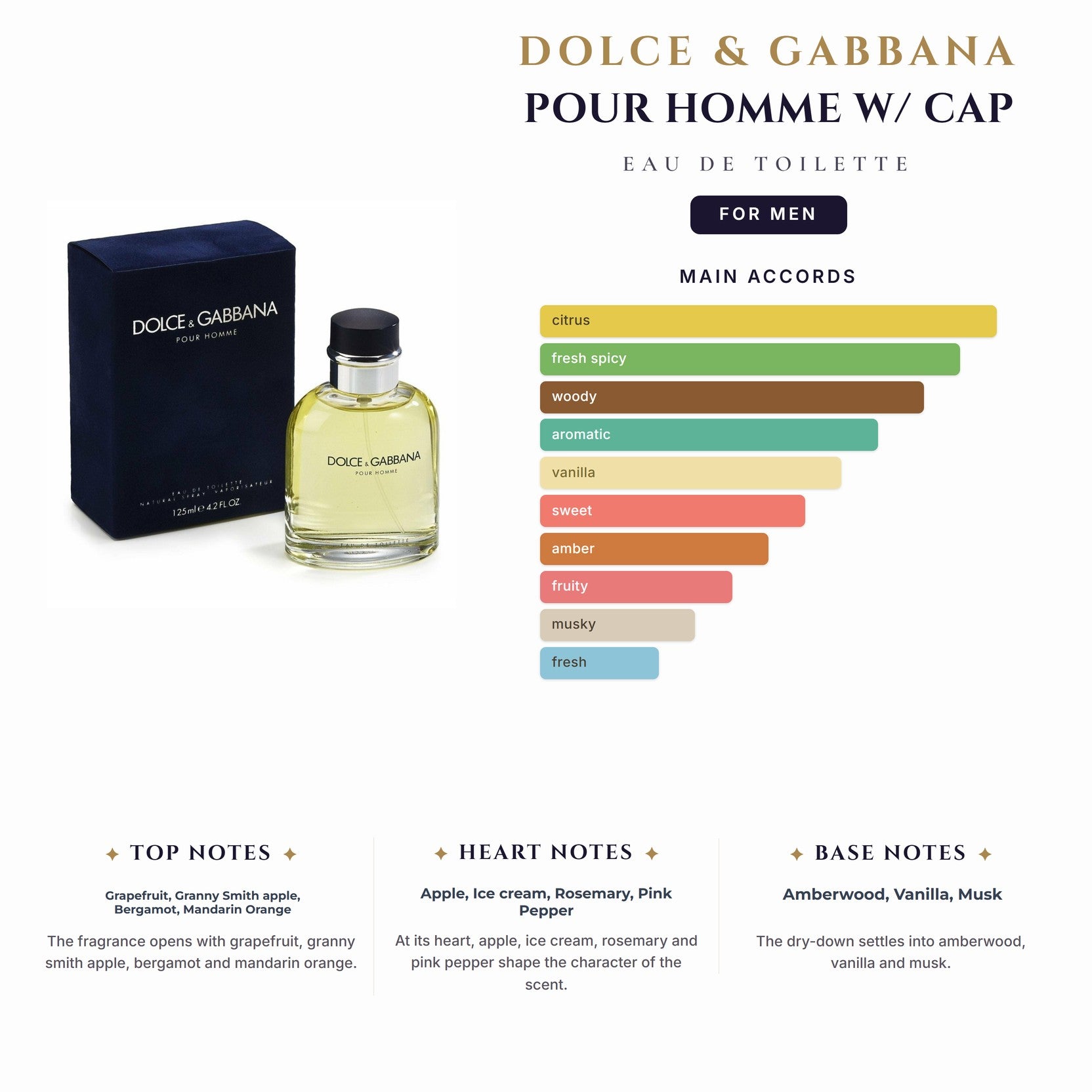 Tst D&G Pour Homme 4.2oz EDT Spray W/ Cap for Men