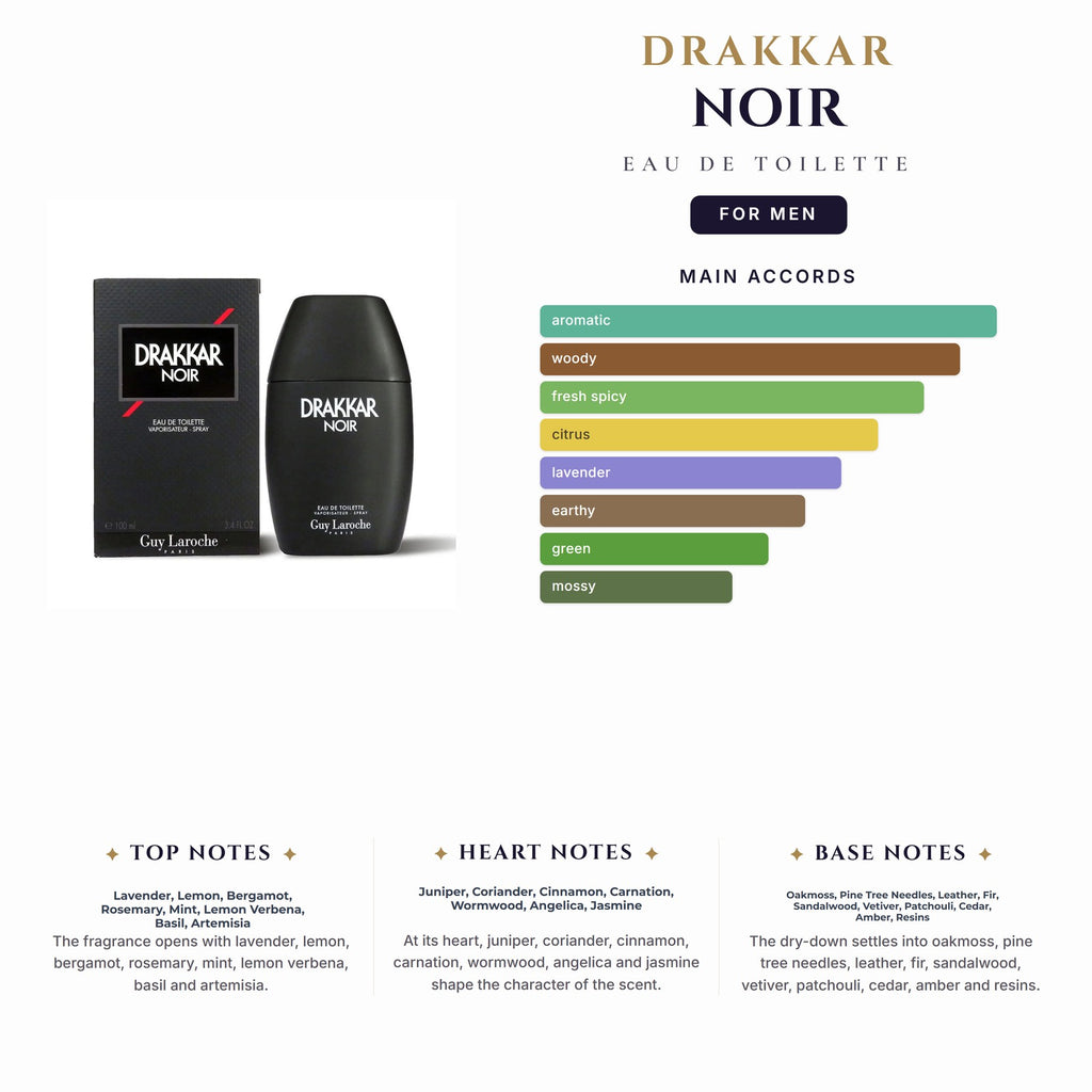 Tst Drakkar Noir 3.4oz EDT Spray for Men