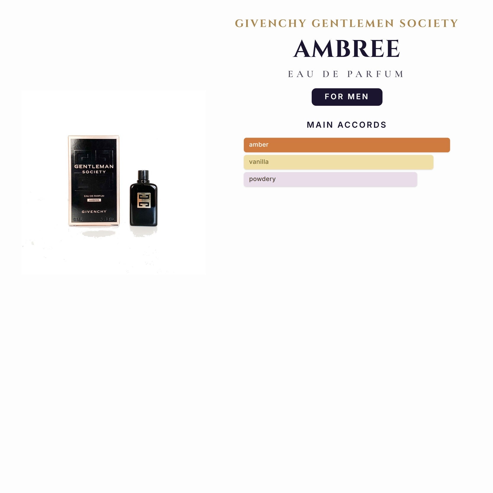 Tst Givenchy Gentlemen Society Ambree 3.4oz EDP Spray (6 Only) for Men