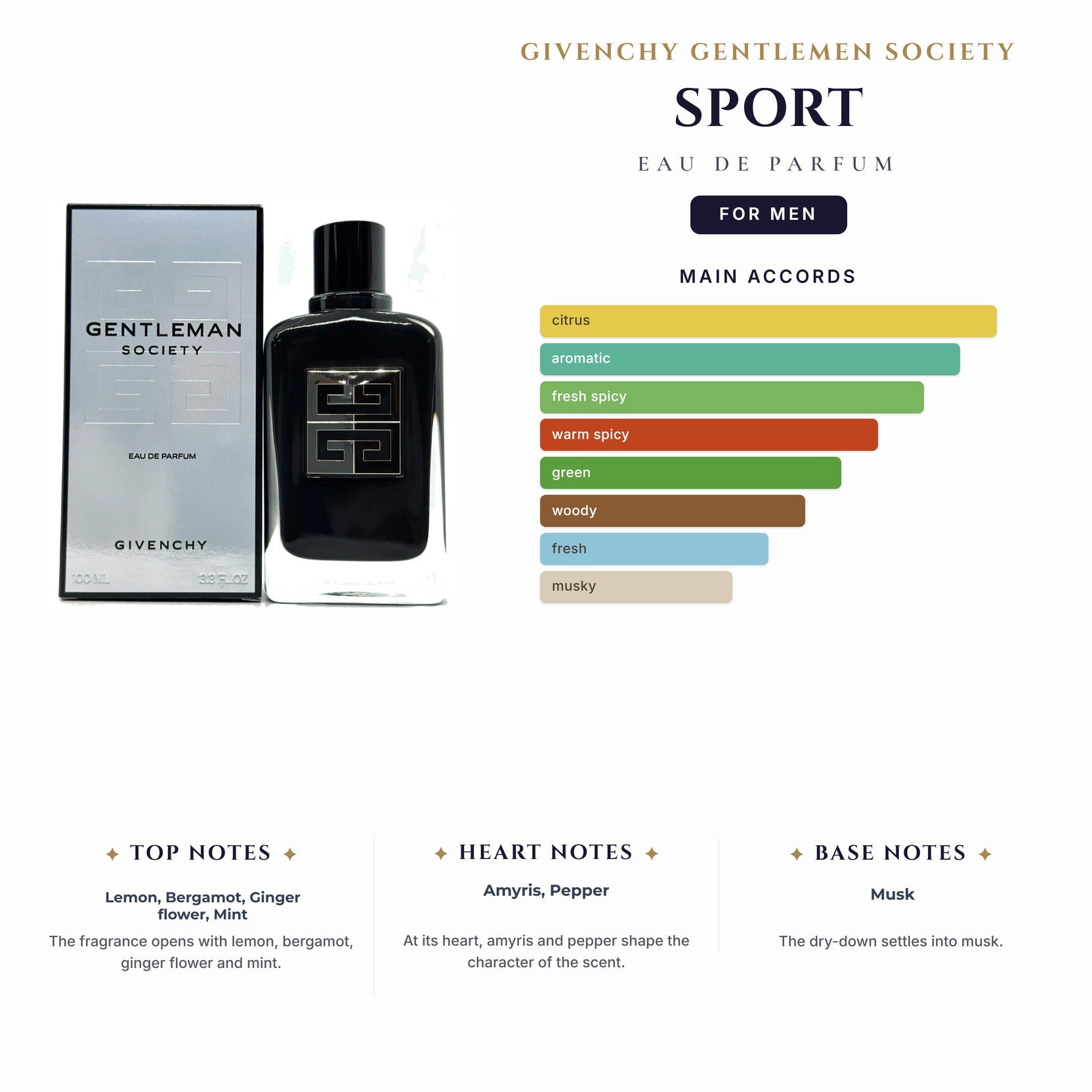 Tst Givenchy Gentlemen Society Sport 3.4oz EDP Spray (24 Only) for Men