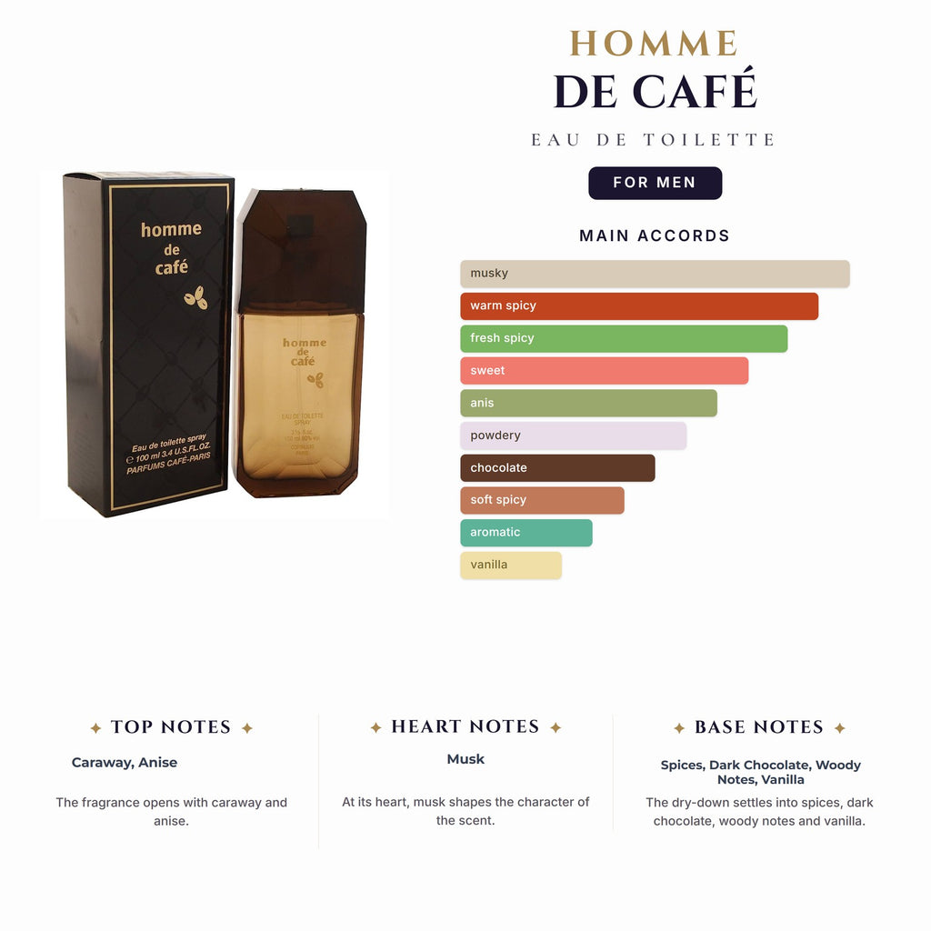 Tst Homme De Café 1.3oz EDT Spy for Men