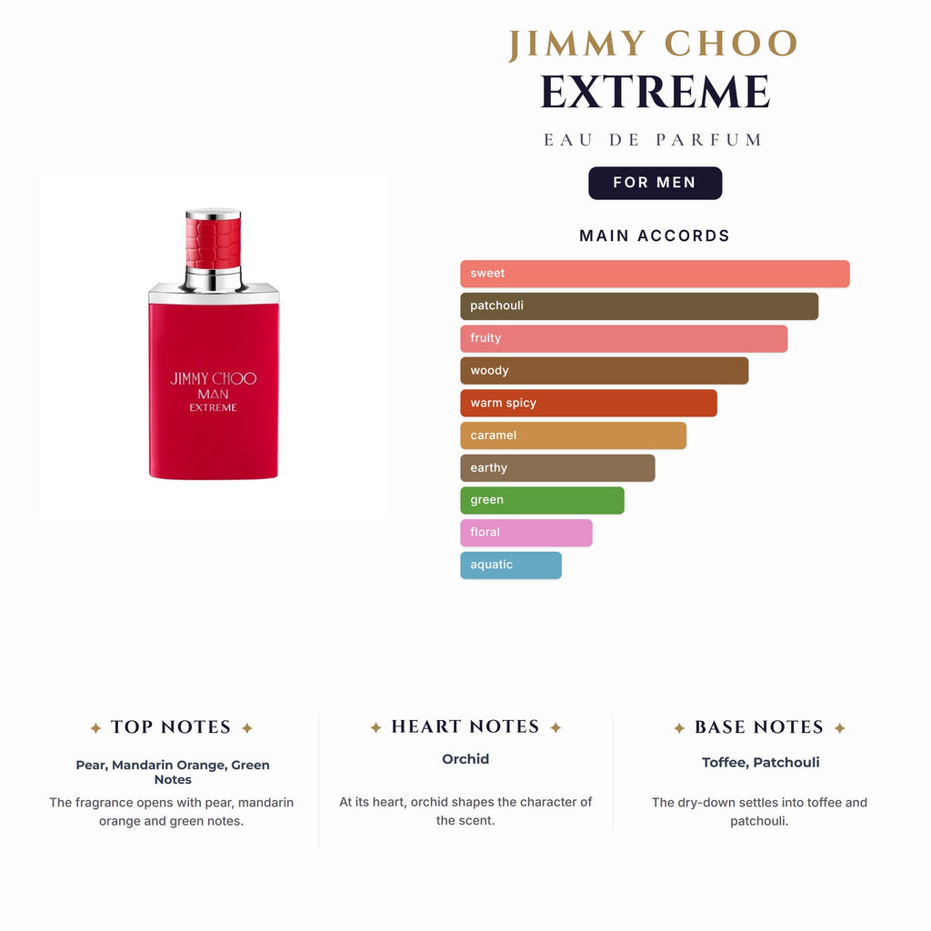 Tst Jimmy Choo Extreme 3.4oz EDP Spray for Men