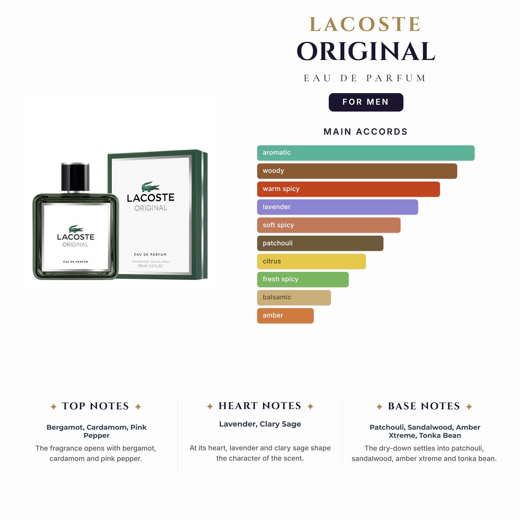 Tst Lacoste Original 3.4oz EDP Spray (8 Only) for Men